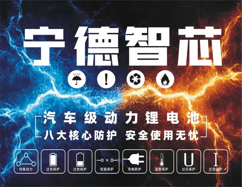 宁德智芯锂电工厂店